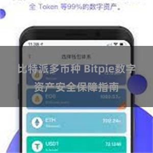 比特派多币种 Bitpie数字资产安全保障指南