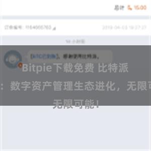 Bitpie下载免费 比特派钱包：数字资产管理生态进化，无限可能！