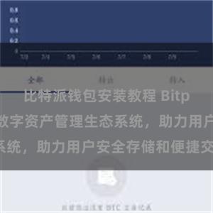 比特派钱包安装教程 Bitpie钱包：打造数字资产管理生态系统，助力用户安全存储和便捷交易。