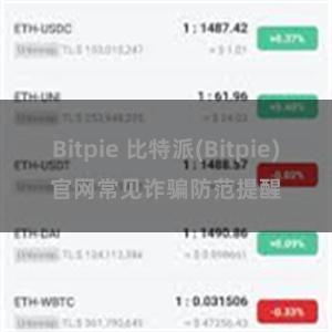 Bitpie 比特派(Bitpie)官网常见诈骗防范提醒