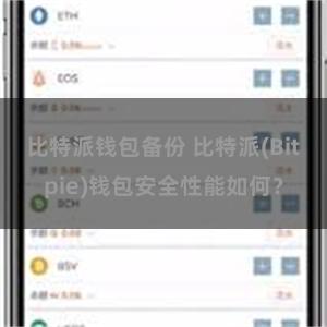 比特派钱包备份 比特派(Bitpie)钱包安全性能如何？