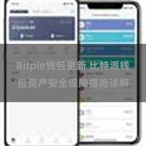 Bitpie钱包更新 比特派钱包资产安全保障措施详解