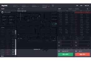 比特派数字资产平台  Bitpie钱包在安全性方面更胜一筹